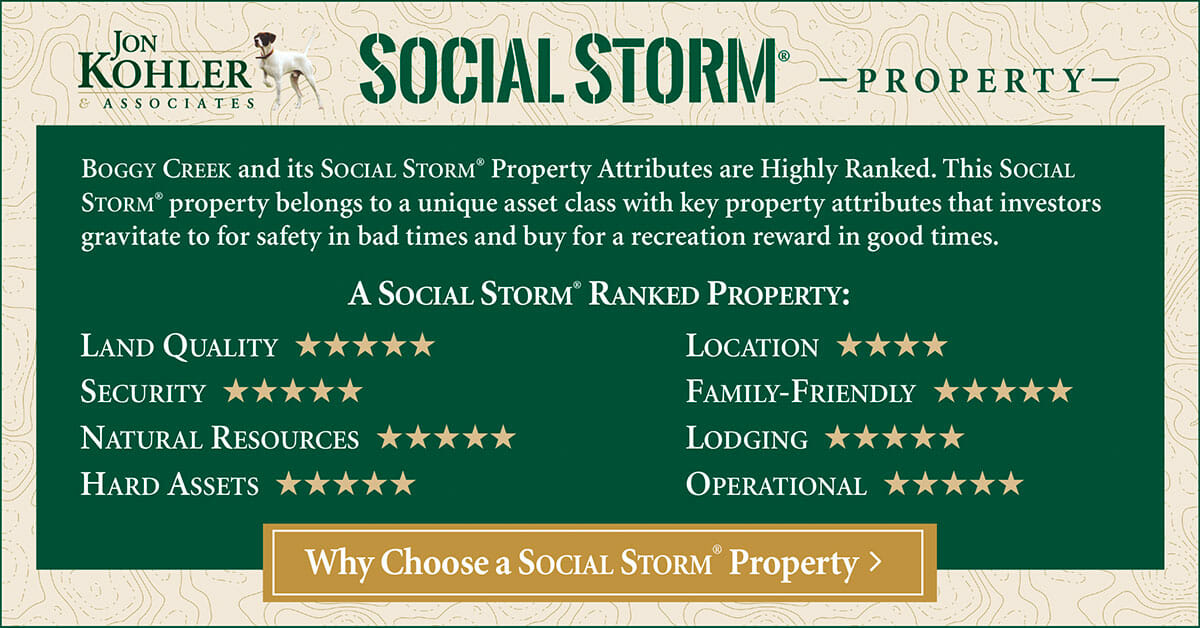Social Storm Rankings Boggy Creek